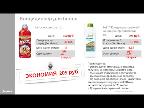 Кондиционер для белья Lenor концентрат, 1л SA8™ Концентрированный кондиционер для