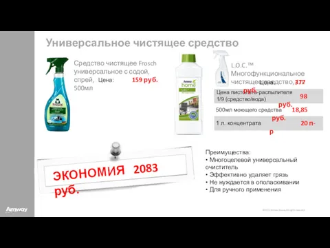 Универсальное чистящее средство Средство чистящее Frosch универсальное с содой, спрей,