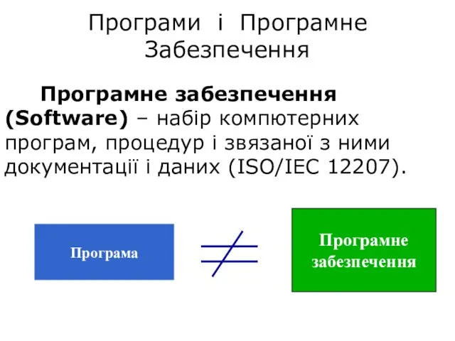 Програми і Програмне Забезпечення Програмне забезпечення (Software) – набір компютерних