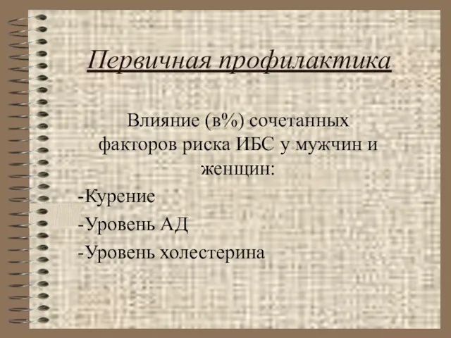 Первичная профилактика Влияние (в%) сочетанных факторов риска ИБС у мужчин