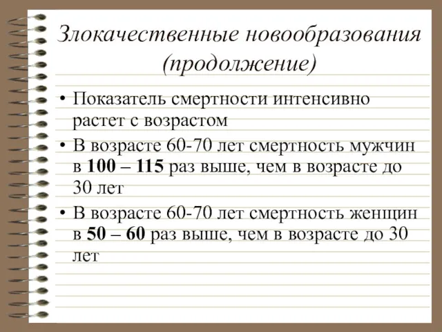 Злокачественные новообразования(продолжение) Показатель смертности интенсивно растет с возрастом В возрасте