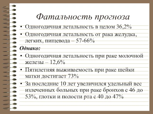 Фатальность прогноза Одногодичная летальность в целом 36,2% Одногодичная летальность от