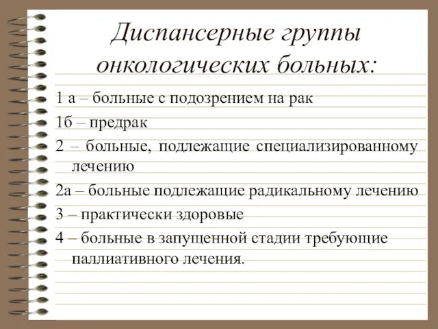 Диспансерные группы онкологических больных: 1 а – больные с подозрением