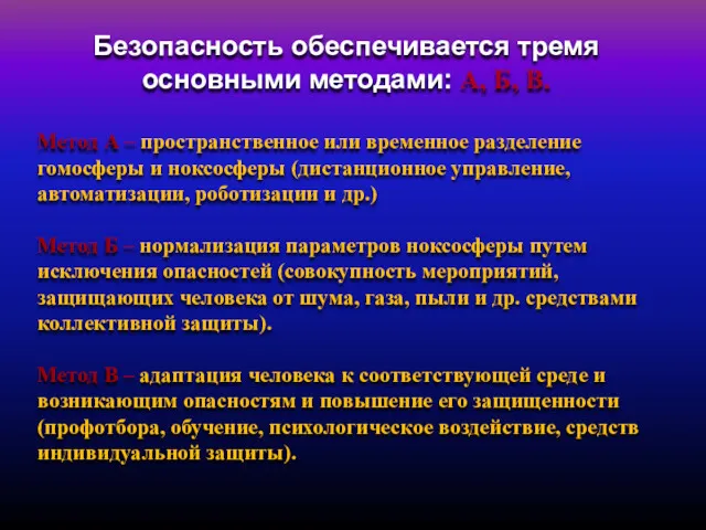 Безопасность обеспечивается тремя основными методами: А, Б, В. Метод А