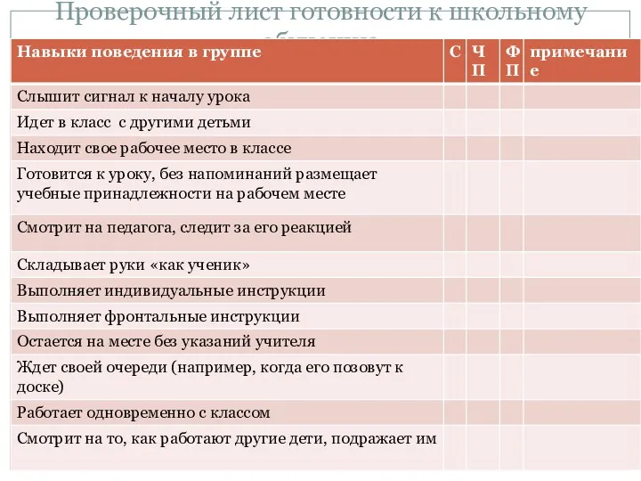 Проверочный лист готовности к школьному обучению