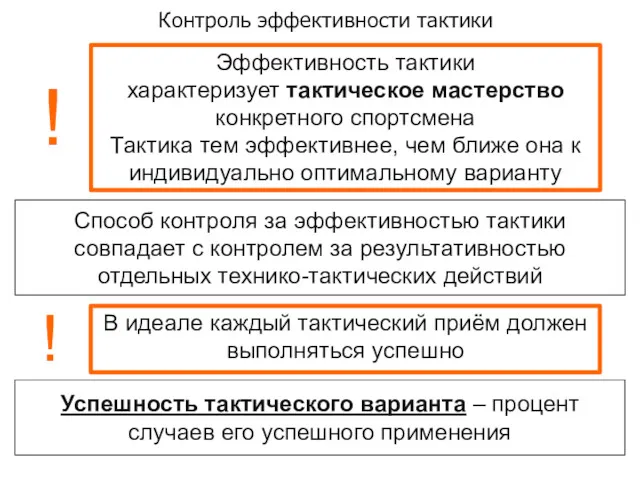 Эффективность тактики характеризует тактическое мастерство конкретного спортсмена Тактика тем эффективнее,