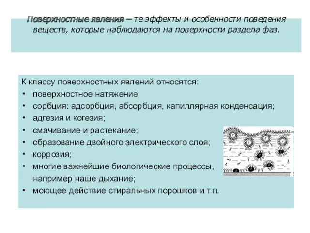 Поверхностные явления – те эффекты и особенности поведения веществ, которые