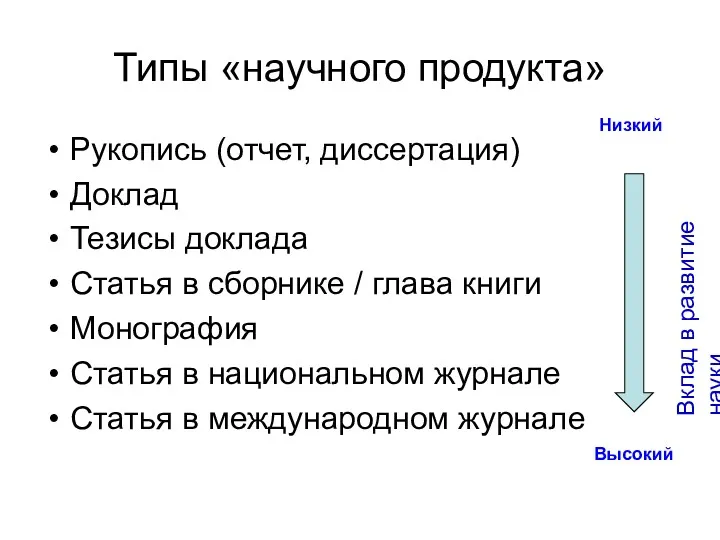 Типы «научного продукта» Рукопись (отчет, диссертация) Доклад Тезисы доклада Статья