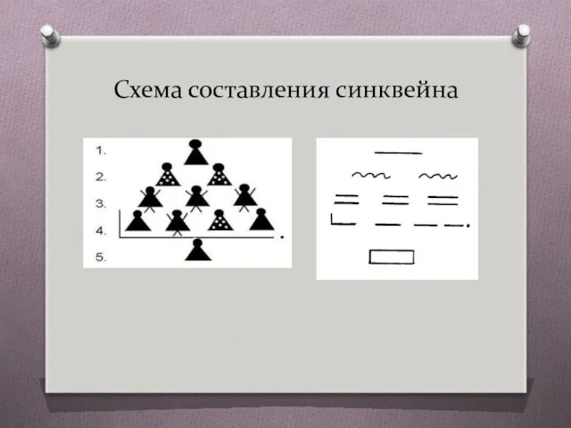 Схема составления синквейна