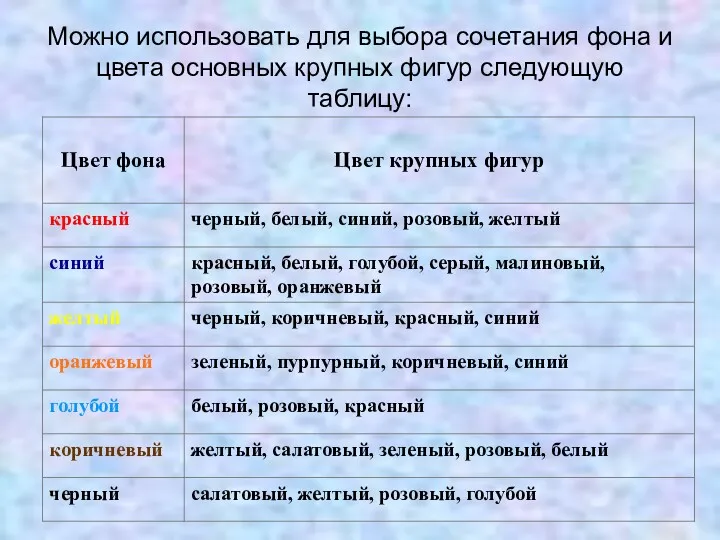 Можно использовать для выбора сочетания фона и цвета основных крупных фигур следующую таблицу: