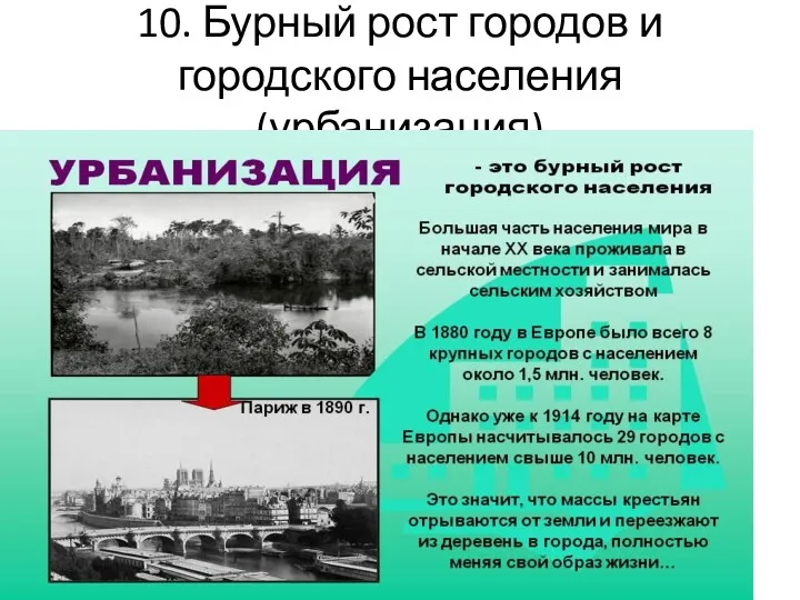 10. Бурный рост городов и городского населения (урбанизация)