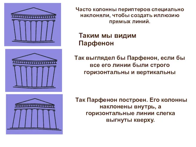 Часто колонны периптеров специально наклоняли, чтобы создать иллюзию прямых линий.