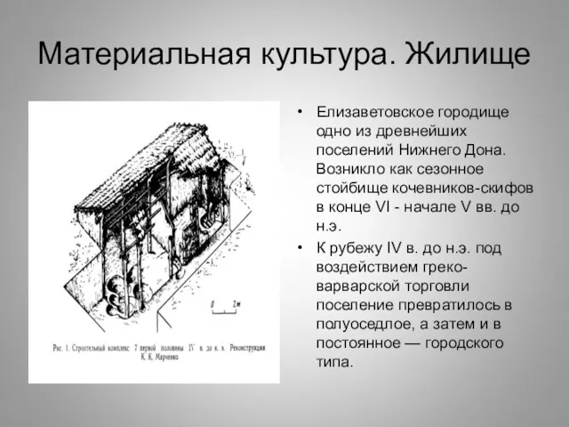 Материальная культура. Жилище Елизаветовское городище одно из древнейших поселений Нижнего