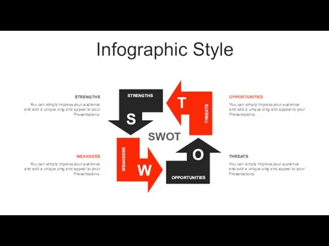 Infographic Style S W T O STRENGTHS WEAKNESS OPPORTUNITIES THREATS SWOT