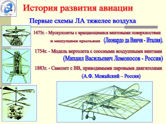 Первые схемы ЛА тяжелее воздуха 1475г. - Мускулолеты с вращающимися