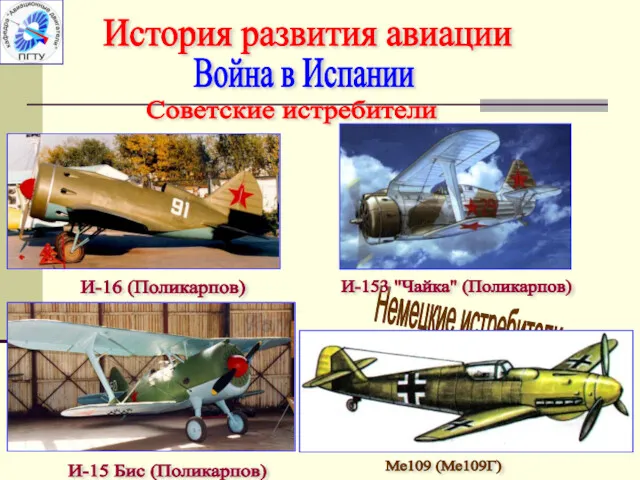 И-16 (Поликарпов) И-15 Бис (Поликарпов) История развития авиации Война в