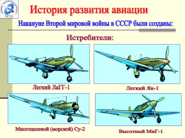 История развития авиации Накануне Второй мировой войны в СССР были