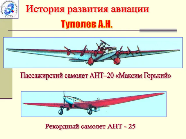 Рекордный самолет АНТ - 25 Пассажирский самолет АНТ–20 «Максим Горький» Туполев А.Н. История развития авиации