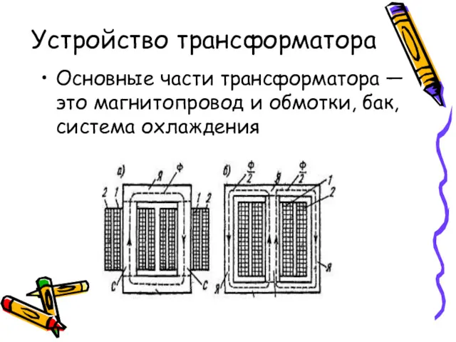 Устройство трансформатора Основные части трансформатора — это магнитопровод и обмотки, бак, система охлаждения