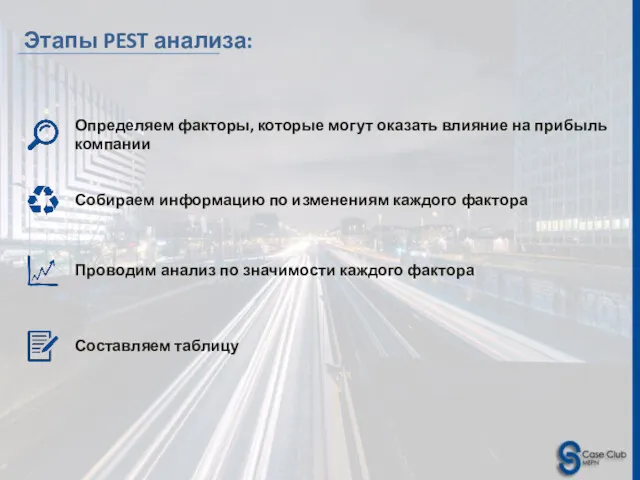 Этапы PEST анализа: Определяем факторы, которые могут оказать влияние на