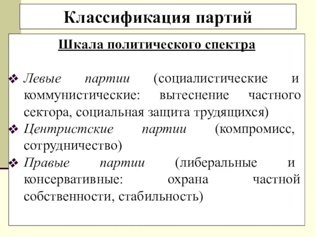 Шкала политического спектра Левые партии (социалистические и коммунистические: вытеснение частного