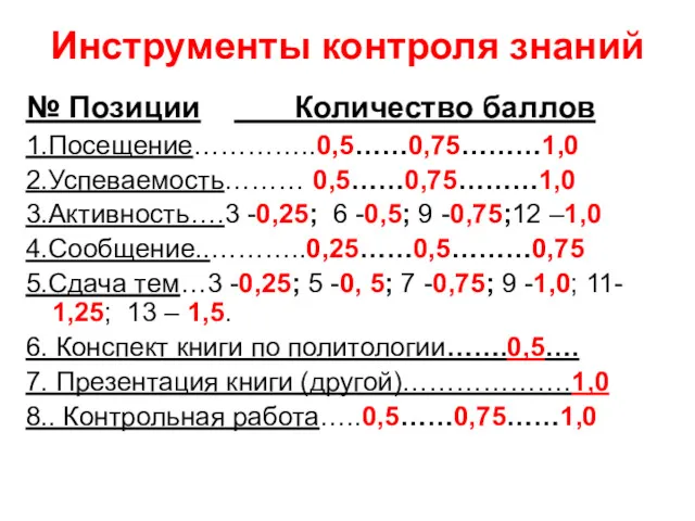 Инструменты контроля знаний № Позиции Количество баллов 1.Посещение…………..0,5……0,75………1,0 2.Успеваемость……… 0,5……0,75………1,0