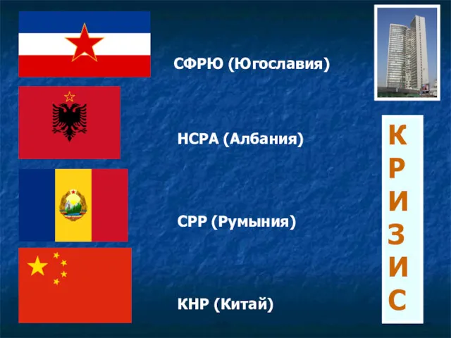 НСРА (Албания) СФРЮ (Югославия) СРР (Румыния) КНР (Китай) К Р И З И С