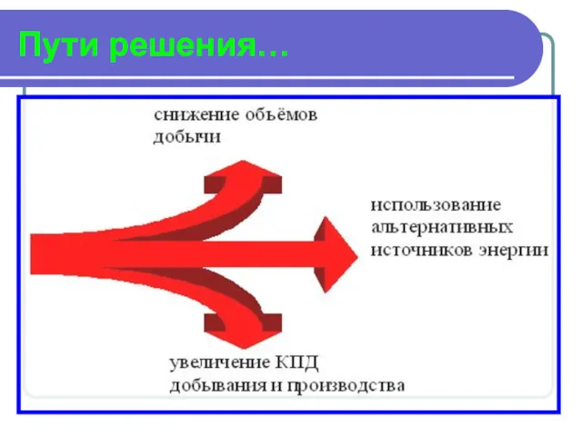 Пути решения…