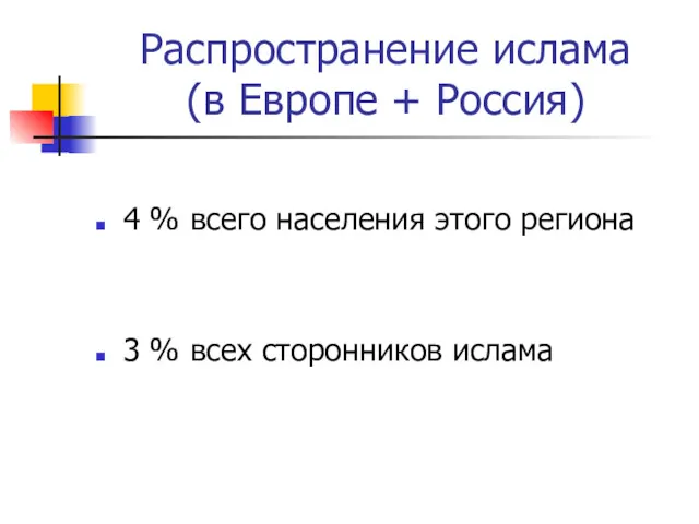 Распространение ислама (в Европе + Россия) 4 % всего населения