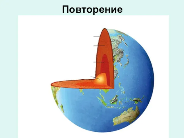 Повторение Земная кора Мантия Внешнее ядро Внутреннее ядро Назовите части Земли