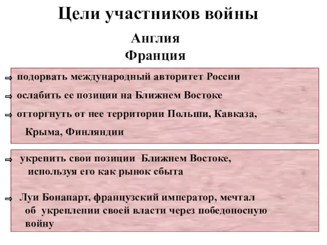 подорвать международный авторитет России ослабить ее позиции на Ближнем Востоке