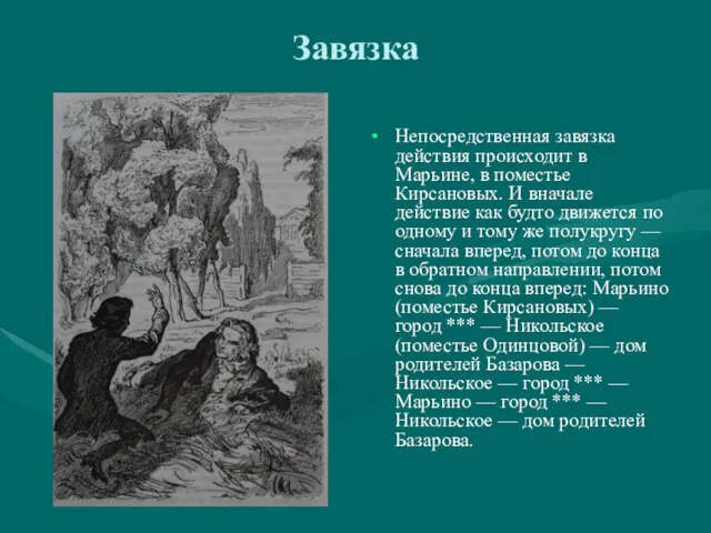 Завязка Непосредственная завязка действия происходит в Марьине, в поместье Кирсановых.