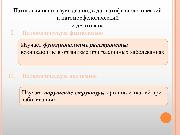 и делится на Патологическую физиологию Патологическую анатомию Патология использует два