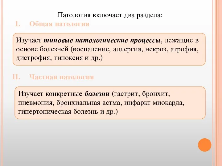 Патология включает два раздела: Общая патология Частная патология Изучает типовые