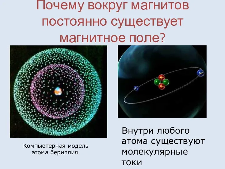 Почему вокруг магнитов постоянно существует магнитное поле? Компьютерная модель атома