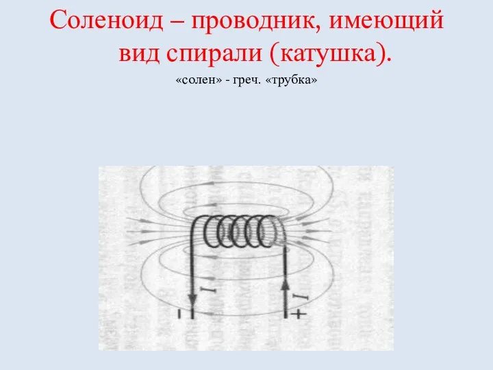 Соленоид – проводник, имеющий вид спирали (катушка). «солен» - греч. «трубка»