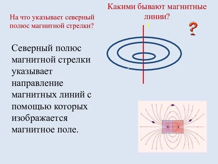 Какими бывают магнитные линии? I Северный полюс магнитной стрелки указывает