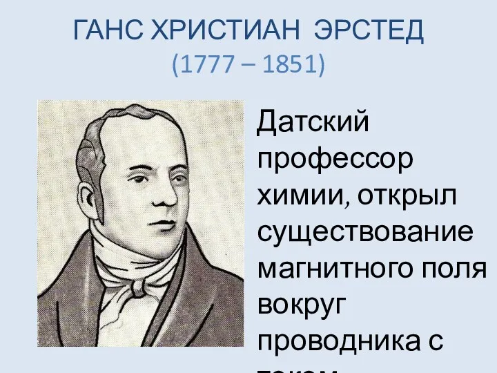 ГАНС ХРИСТИАН ЭРСТЕД (1777 – 1851) Датский профессор химии, открыл