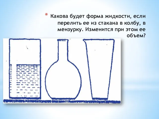 Какова будет форма жидкости, если перелить ее из стакана в