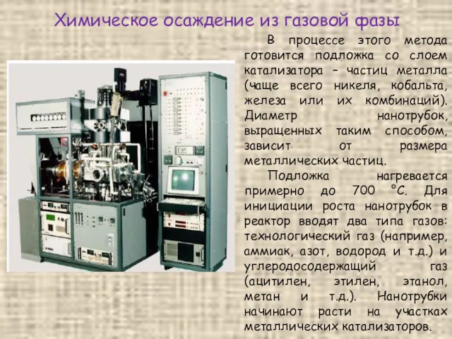 Химическое осаждение из газовой фазы В процессе этого метода готовится