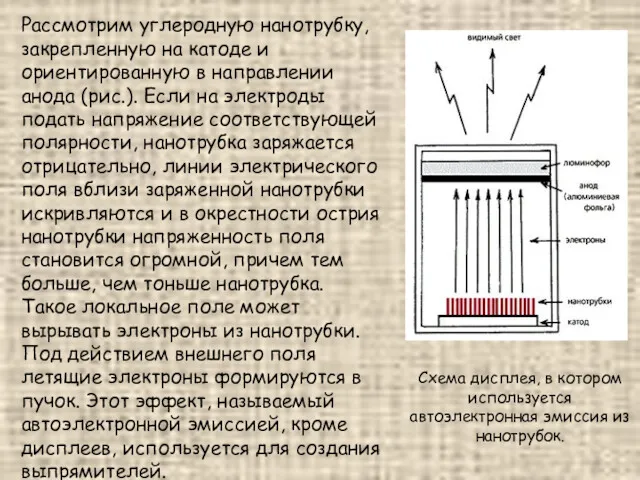 Рассмотрим углеродную нанотрубку, закрепленную на катоде и ориентированную в направлении