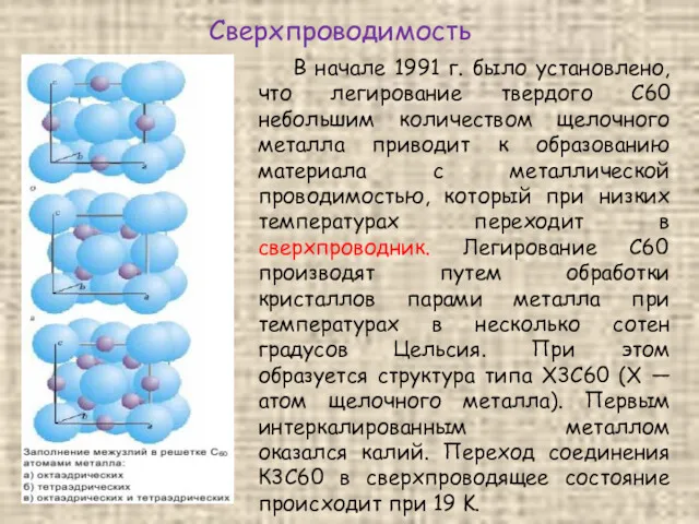 В начале 1991 г. было установлено, что легирование твердого С60