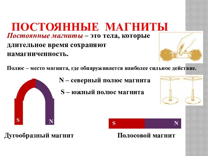 ПОСТОЯННЫЕ МАГНИТЫ N – северный полюс магнита S – южный