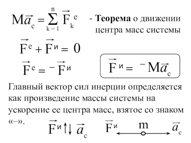 0 m - Теорема о движении центра масс системы Главный