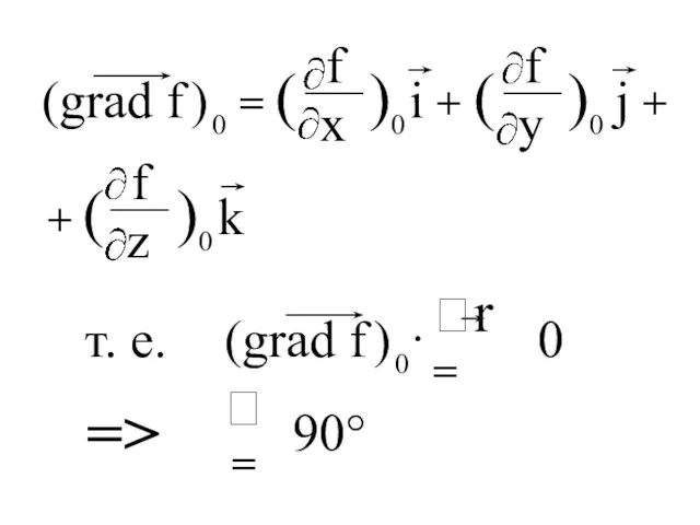 0 т. е. =>  = 90°