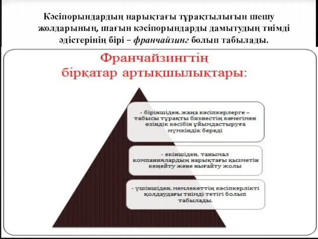 Кәсіпорындардың нарықтағы тұрақтылығын шешу жолдарының, шағын кәсіпорындарды дамытудың тиімді әдістерінің бірі – франчайзинг болып табылады.