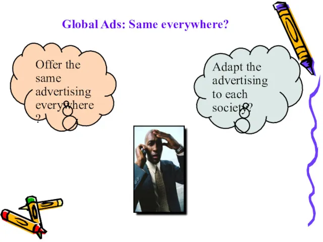 Offer the same advertising everywhere? Adapt the advertising to each society? Global Ads: Same everywhere?