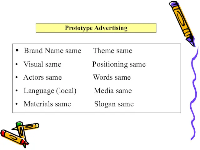 Brand Name same Theme same Visual same Positioning same Actors