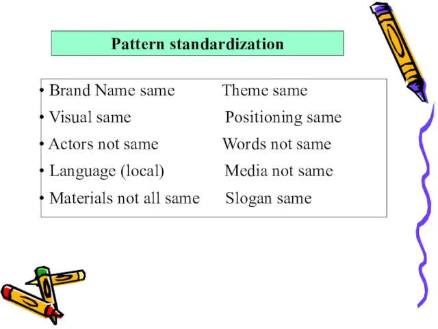 Pattern standardization Brand Name same Theme same Visual same Positioning