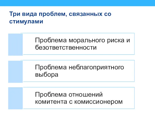 Три вида проблем, связанных со стимулами